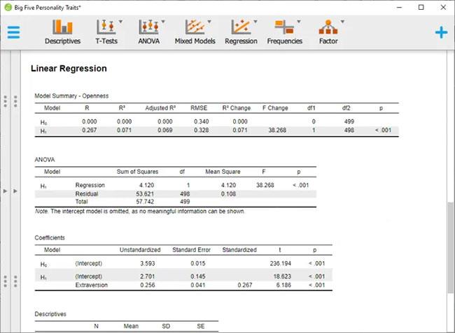 Comment effectuer une analyse de régression sous Windows 11/10