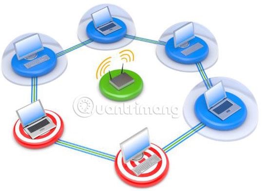 WiFi 비밀번호를 절대 공유하면 안 되는 이유는 무엇입니까?