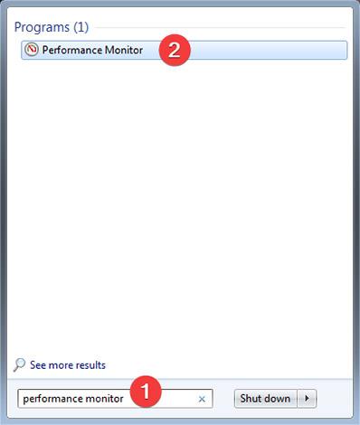 11 modi per avviare Performance Monitor in Windows