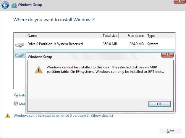 Riepilogo degli errori di installazione di Windows sul computer