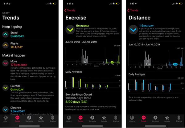 Tutto quello che devi sapere sulla nuova app Fitness su iPhone