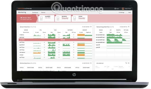 I 10 migliori software di monitoraggio della larghezza di banda