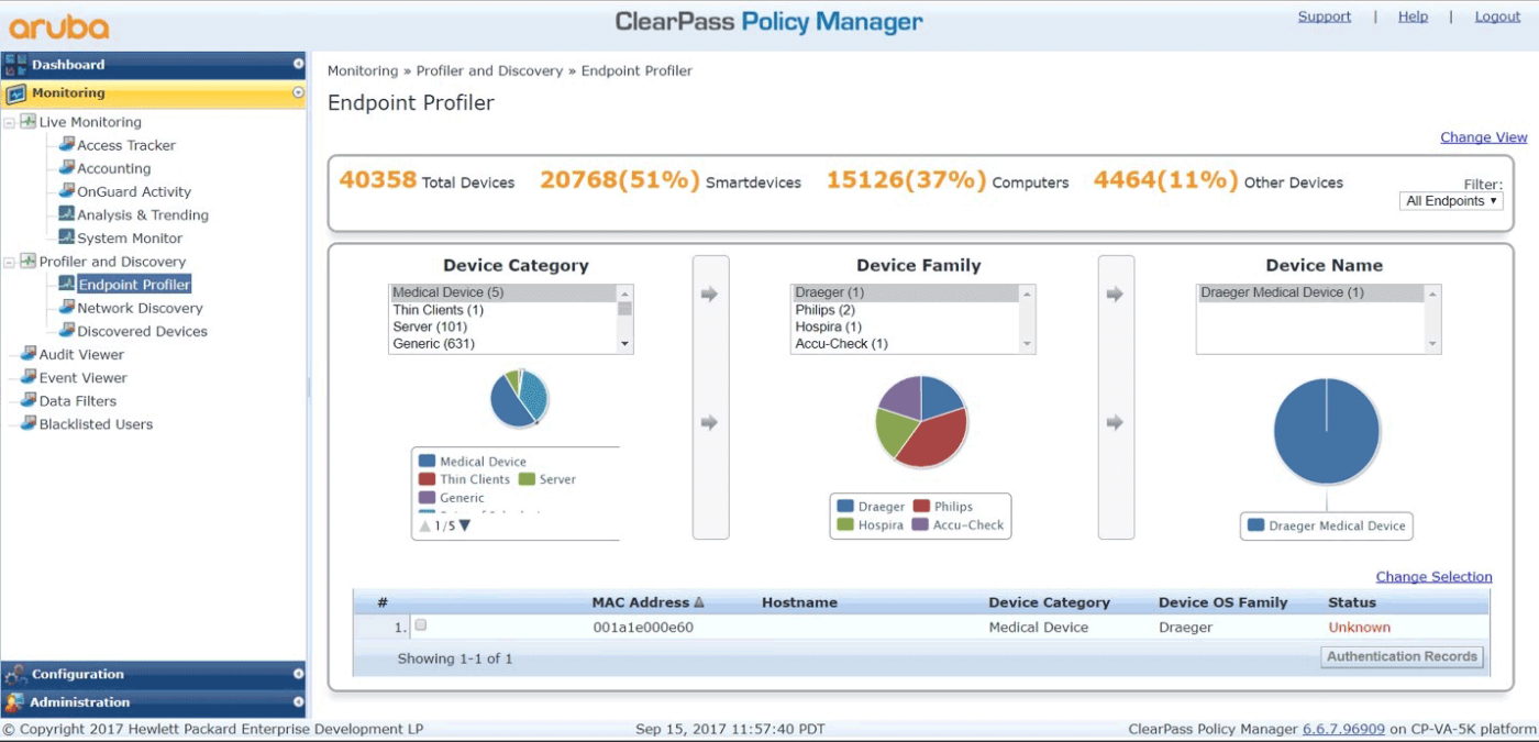 Aruba ESP: automatizza la gestione dell'infrastruttura di rete utilizzando l'intelligenza artificiale