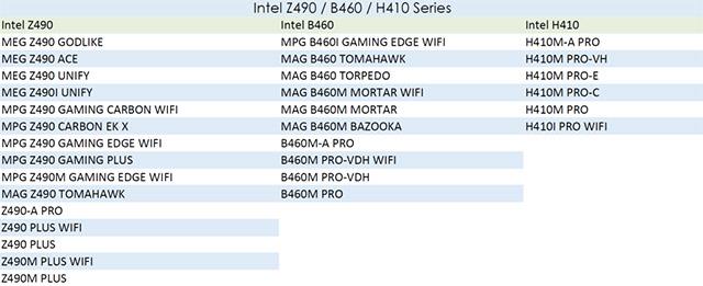 Liste des cartes mères MSI prenant en charge TPM 2.0